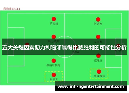 五大关键因素助力利物浦赢得比赛胜利的可能性分析