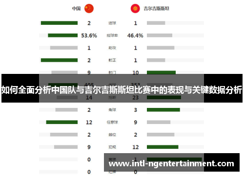 如何全面分析中国队与吉尔吉斯斯坦比赛中的表现与关键数据分析