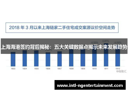 上海海港签约背后揭秘：五大关键数据点揭示未来发展趋势