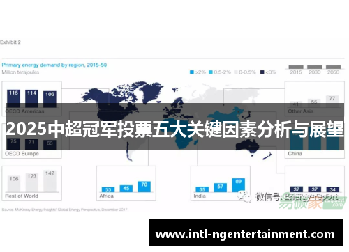 2025中超冠军投票五大关键因素分析与展望
