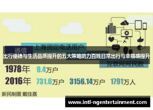 出行便捷与生活品质提升的五大策略助力百姓日常出行与幸福感提升