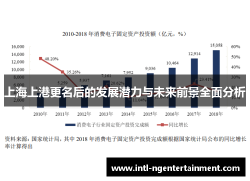 上海上港更名后的发展潜力与未来前景全面分析
