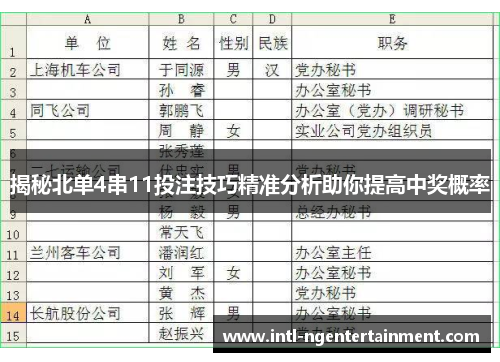揭秘北单4串11投注技巧精准分析助你提高中奖概率
