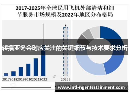 转播亚冬会时应关注的关键细节与技术要求分析