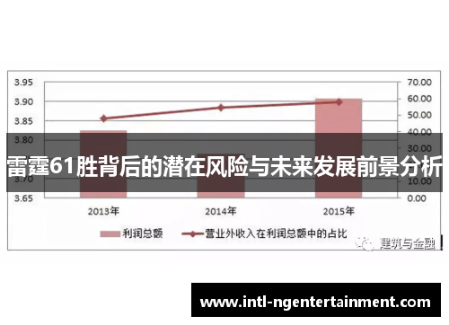 雷霆61胜背后的潜在风险与未来发展前景分析