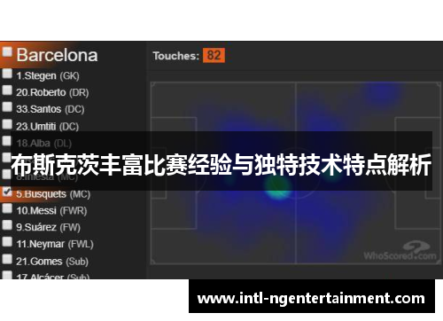布斯克茨丰富比赛经验与独特技术特点解析