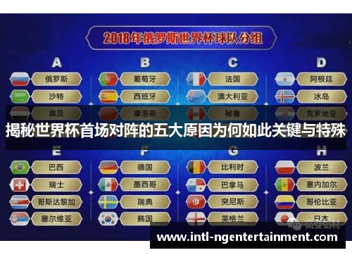 揭秘世界杯首场对阵的五大原因为何如此关键与特殊 揭秘世界杯首场对阵的五大原因为何如此关键与特殊