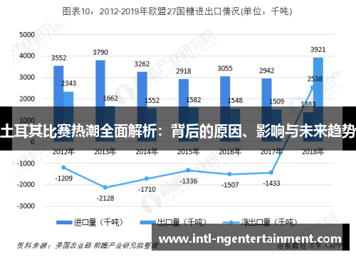 土耳其比赛热潮全面解析：背后的原因、影响与未来趋势