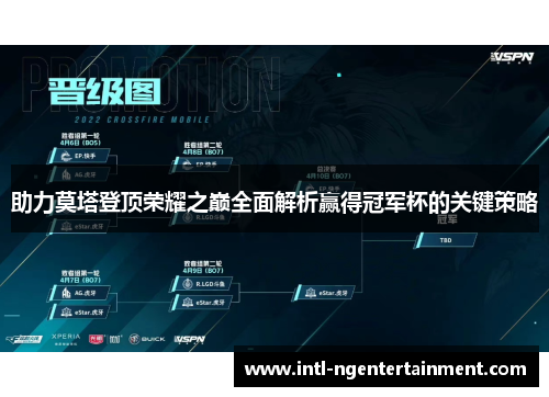 助力莫塔登顶荣耀之巅全面解析赢得冠军杯的关键策略 助力莫塔登顶荣耀之巅全面解析赢得冠军杯的关键策略