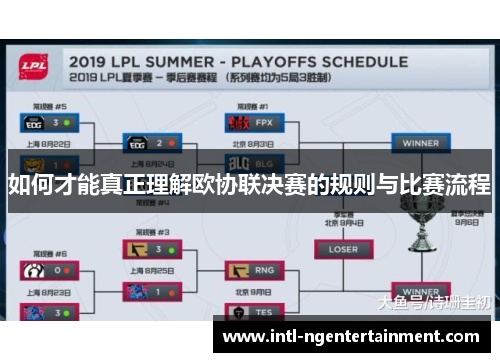 如何才能真正理解欧协联决赛的规则与比赛流程 如何才能真正理解欧协联决赛的规则与比赛流程