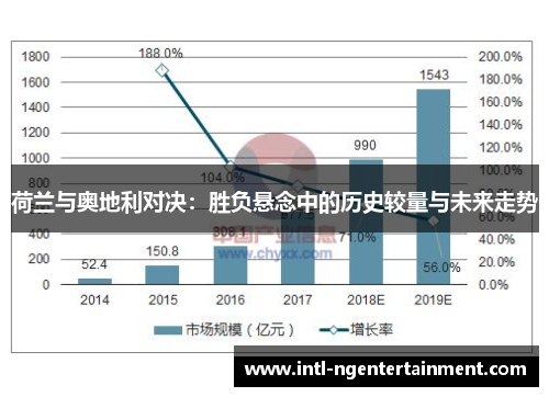 荷兰与奥地利对决：胜负悬念中的历史较量与未来走势