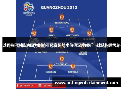 以阿拉巴对阵法国为例的亚冠赛场战术价值深度解析与球队构建思路