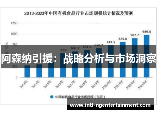 阿森纳引援：战略分析与市场洞察