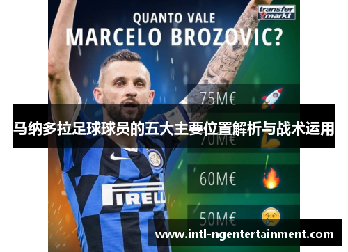 马纳多拉足球球员的五大主要位置解析与战术运用 马纳多拉足球球员的五大主要位置解析与战术运用