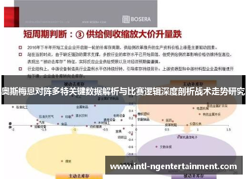 奥斯梅恩对阵多特关键数据解析与比赛逻辑深度剖析战术走势研究